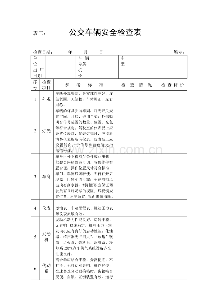 车辆安全检查表.doc_第1页