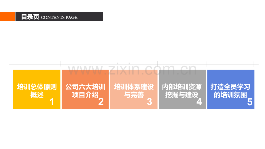 企业培训计划(非常经典).ppt_第2页