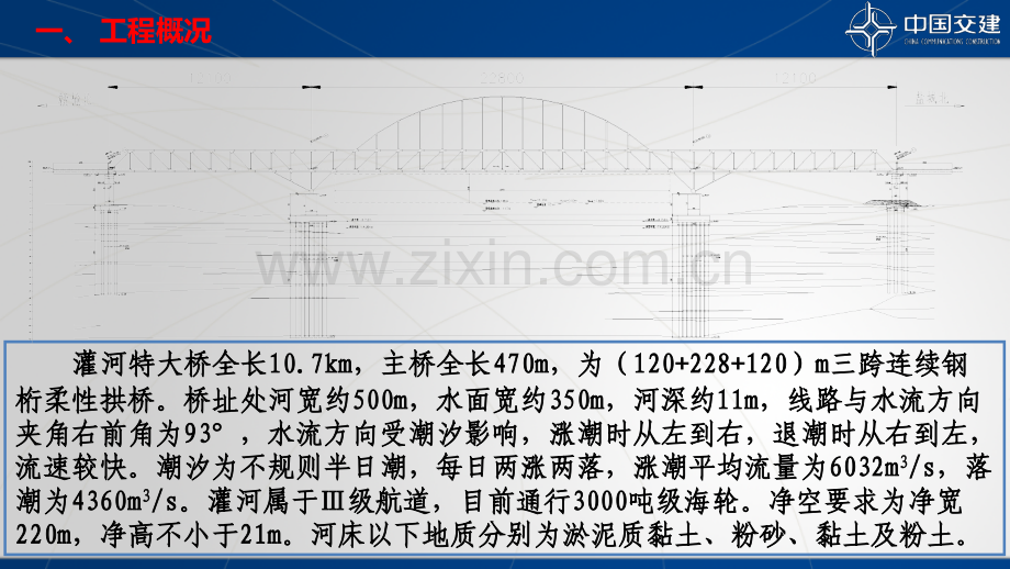 深水钢围堰施工技术20151218.pptx_第2页