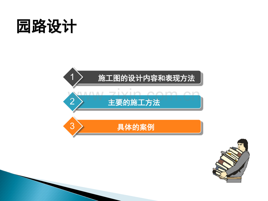 园路设计施工图.pptx_第2页