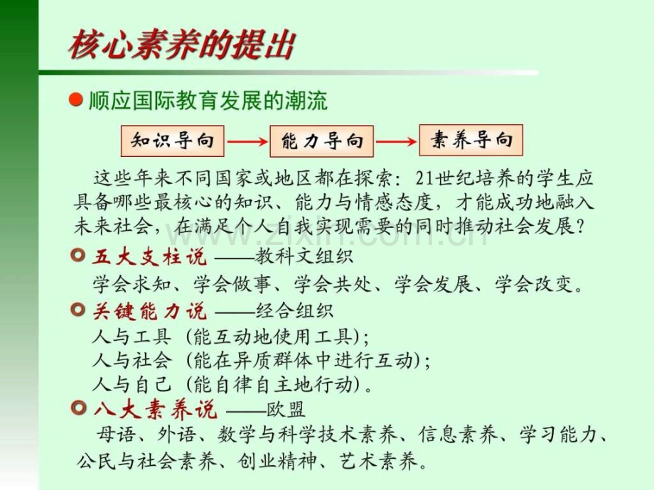 核心素养视域下的物理教学南京20160929图文.pptx_第2页
