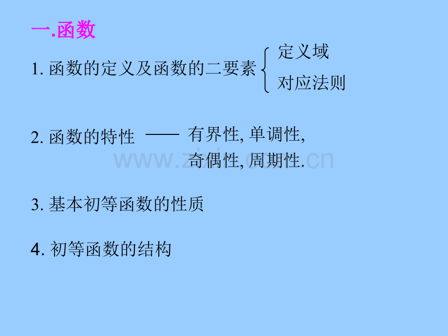 高数总复习.pptx_第1页