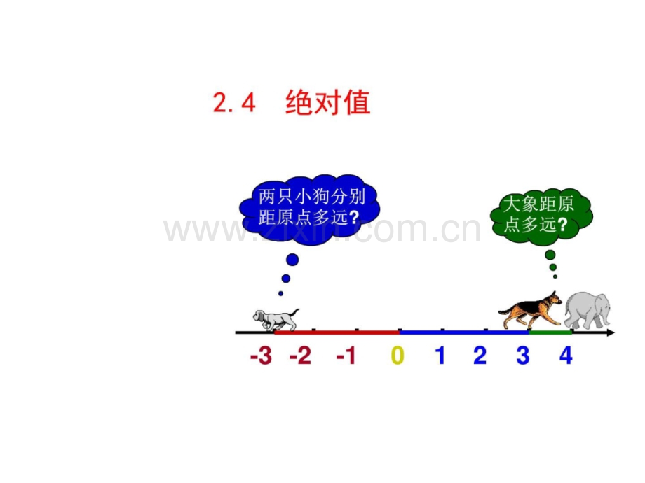 同步教学七级数学上册华师大版绝对值.pptx_第1页