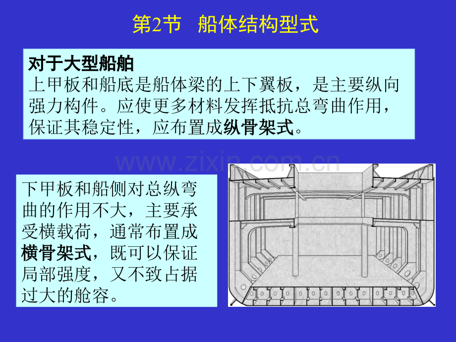 船舶结构与强度设计-第6章.pptx_第2页