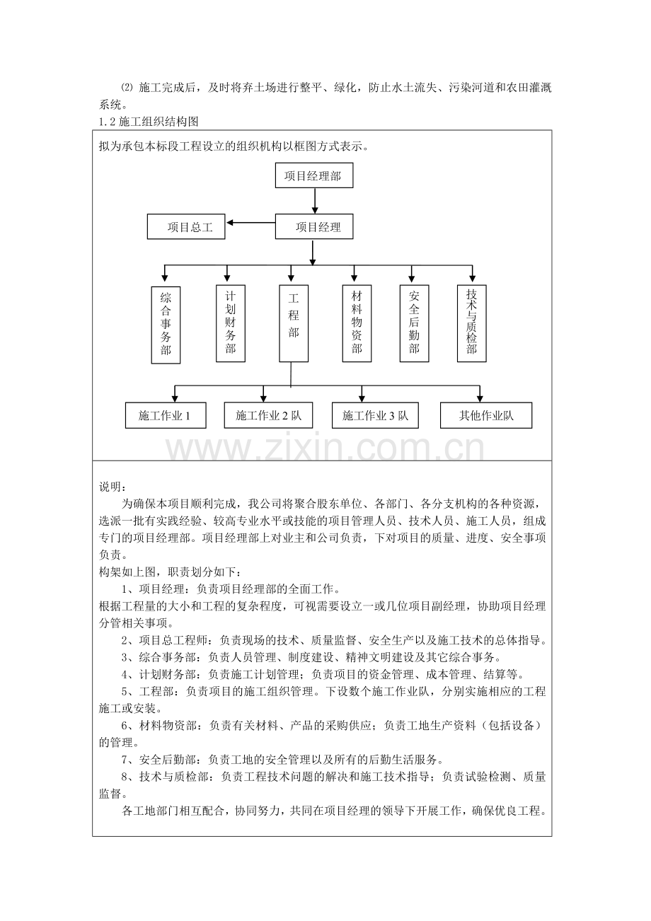 八、初步施工组织计划护栏.docx_第2页