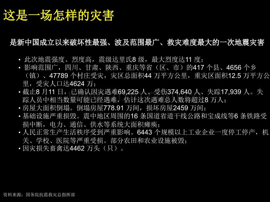 企业选择公益项目策略与步骤精.pptx_第2页