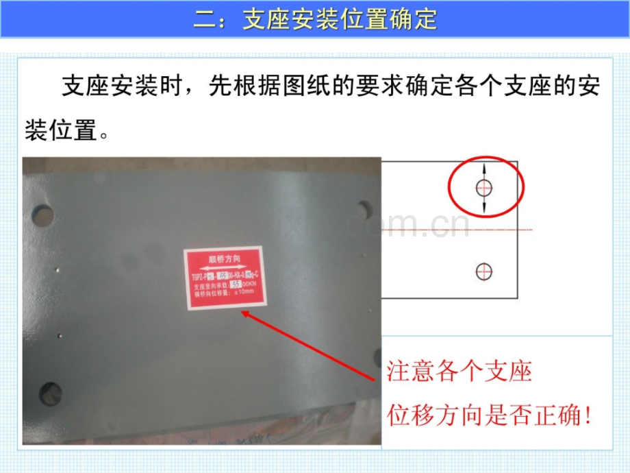 盆式橡胶支座安装注意事项.pptx_第2页
