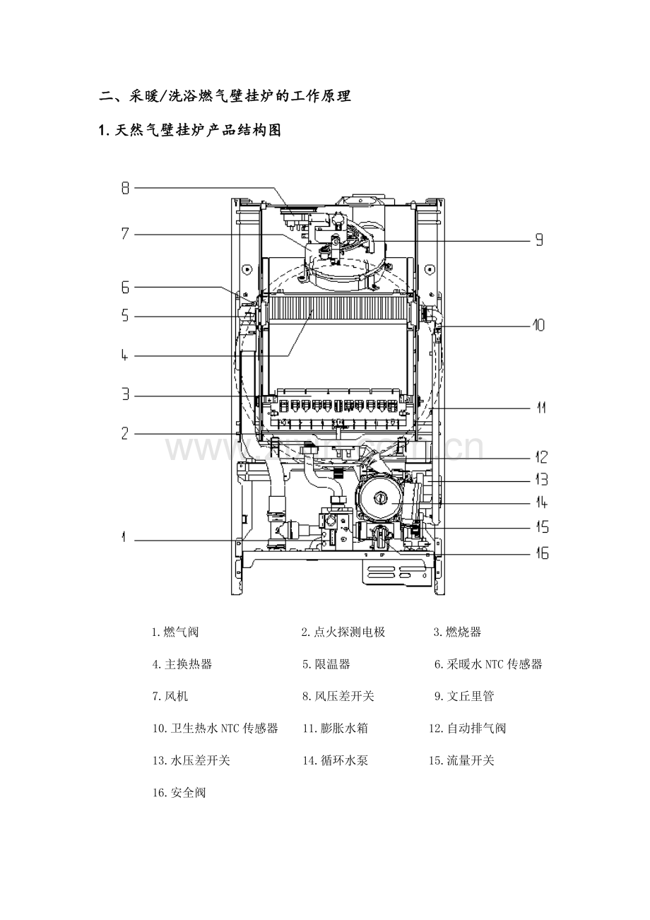 住宅小区天然气壁挂炉采暖可行性分析报告.docx_第2页