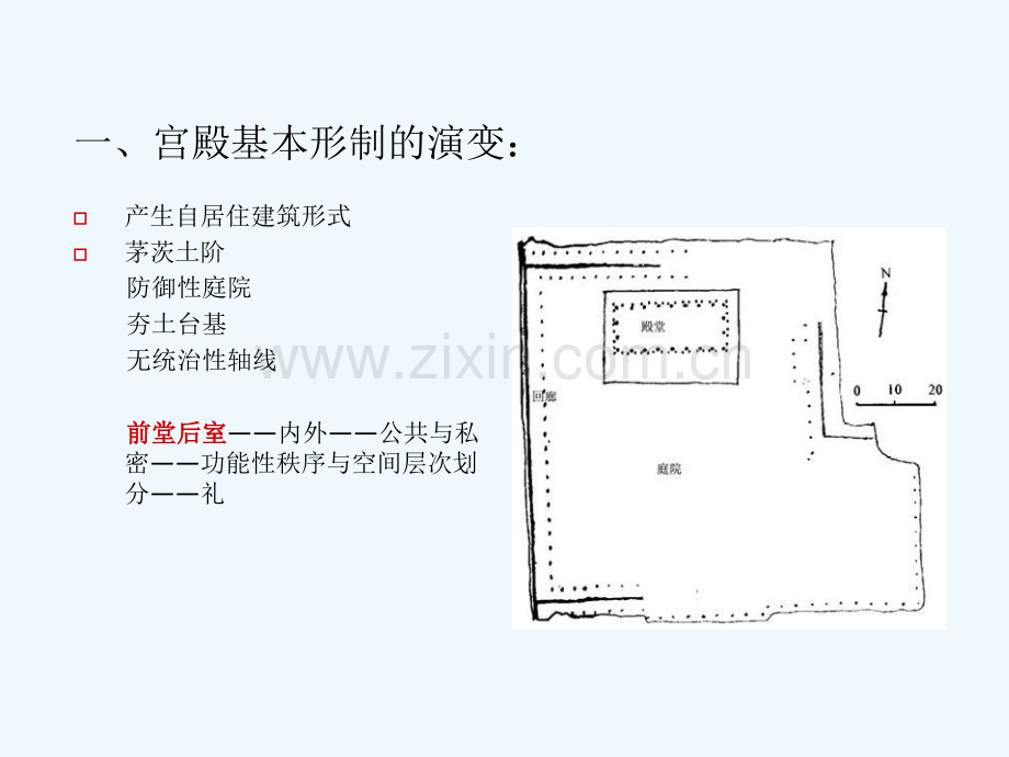 古代宫殿建筑.pptx_第2页