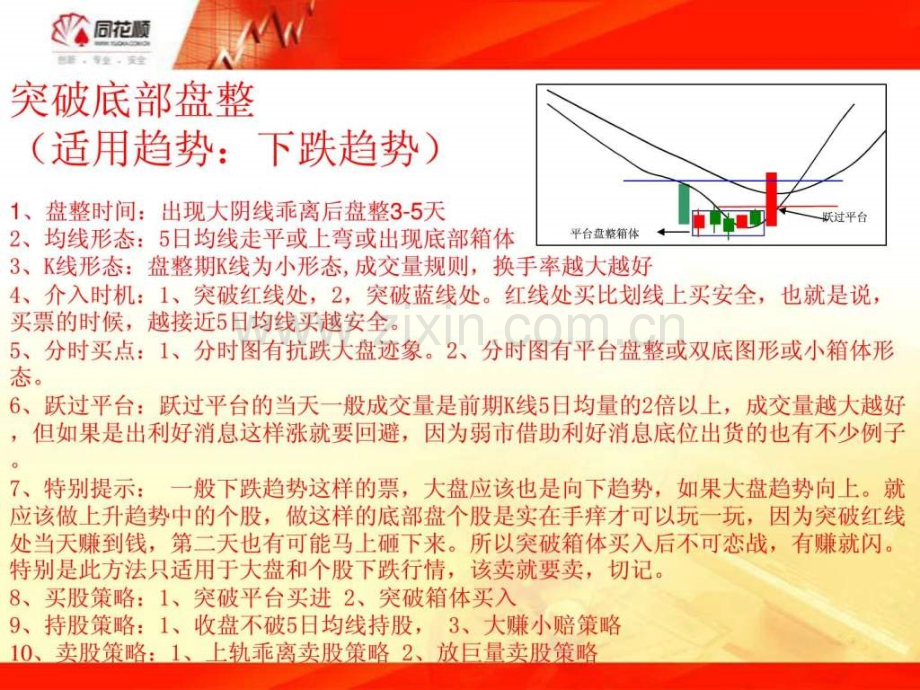 下跌趋势中底部箱体实战.pptx_第2页