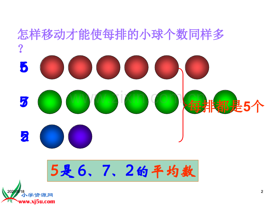 人教版小学数学四年级下册《平均数》.ppt_第2页
