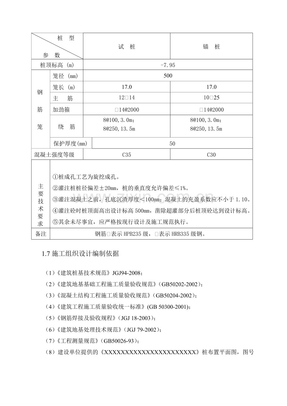 旋挖成孔混凝土灌注桩施工组织设计方案含施工进度计划图.docx_第2页