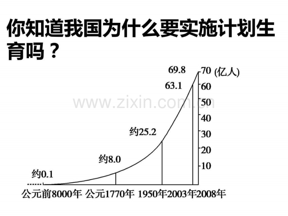 沪科版七年级数学51数据收集图文.pptx_第1页