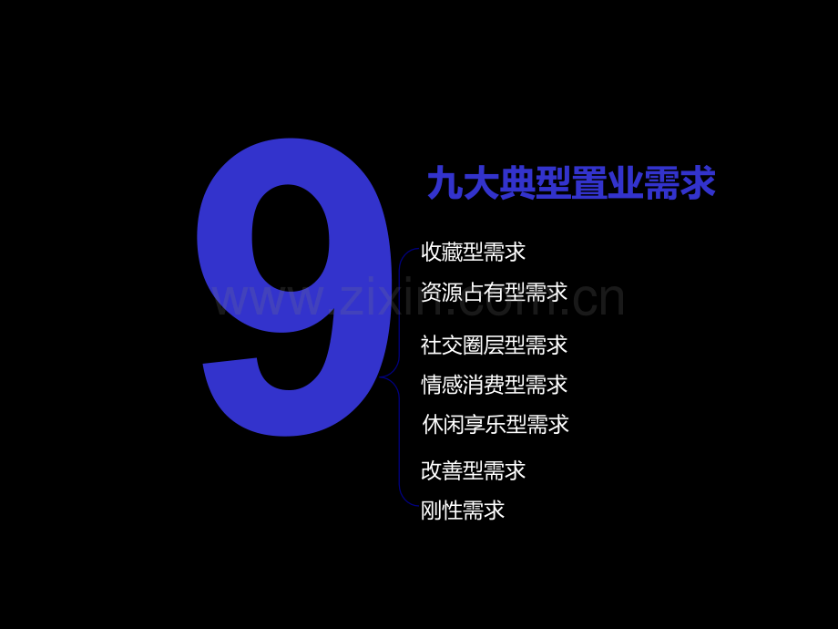 房地产9大客群策略工具.pptx_第2页