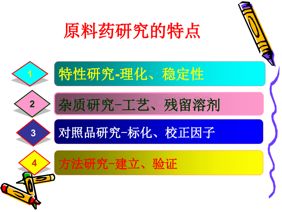 化学原料药质量研究与质量标准常见问题讨论余立.pptx_第1页