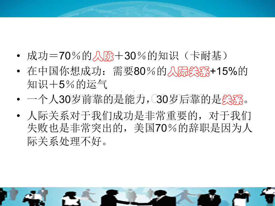 人际关系与沟通技巧之人际关系的基本原理.pptx_第2页