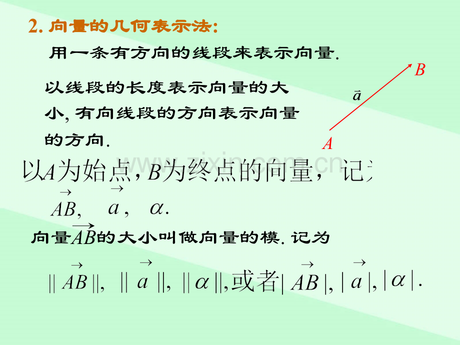 大学数学二向量空间.pptx_第2页