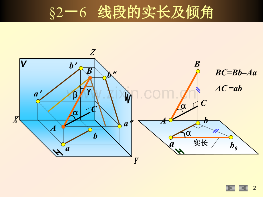 工学画几直线.pptx_第2页