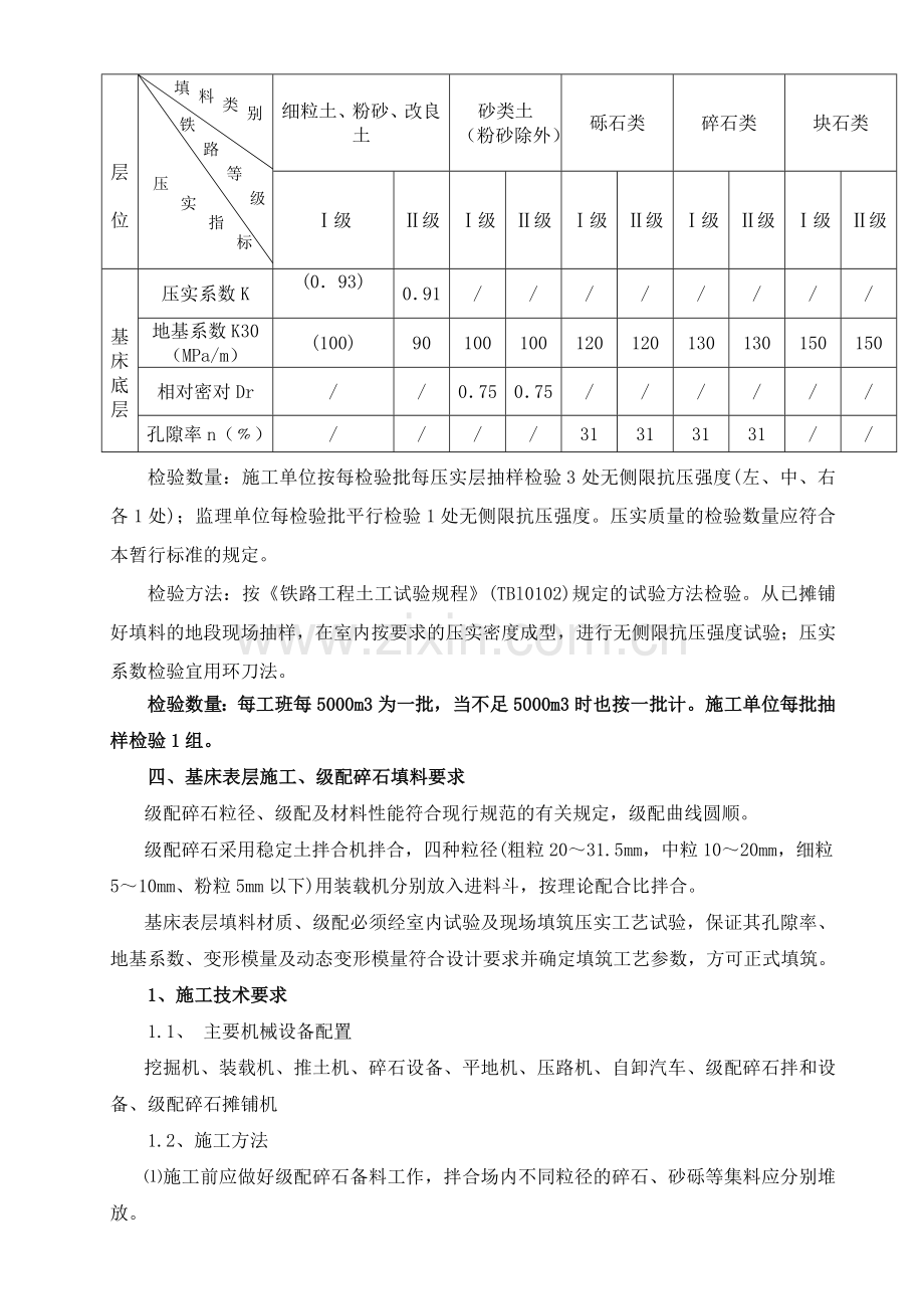 路基基床技术交底.docx_第2页