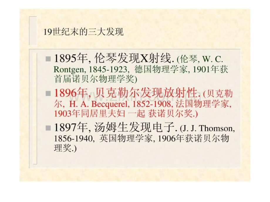 世纪物理学.pptx_第2页