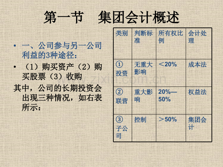 公开财务报表.pptx_第1页