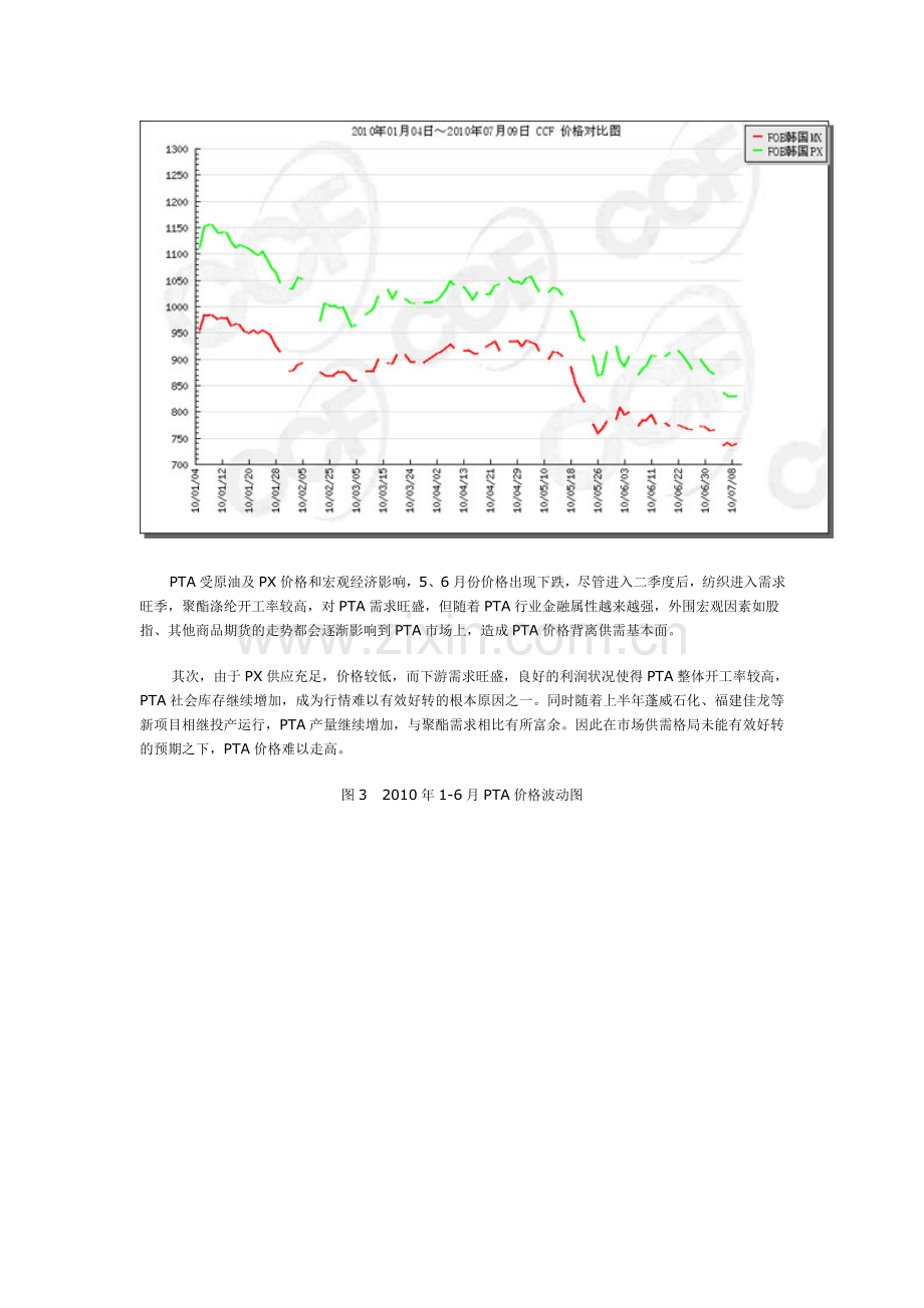 上半年聚酯及涤纶短纤行业运行分析.doc_第2页
