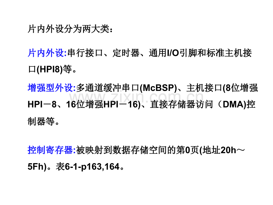 第六章DSP片内外设.pptx_第2页