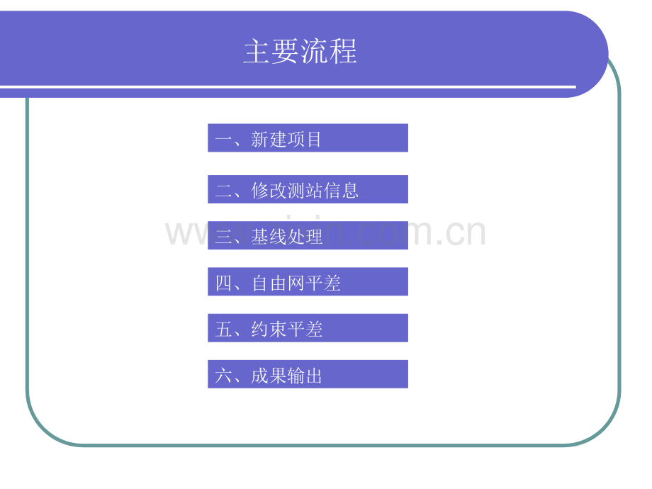 AshtechSolution数据处理流程.pptx_第1页