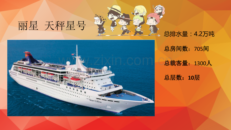 游轮动漫嘉年华招商方案.pptx_第2页