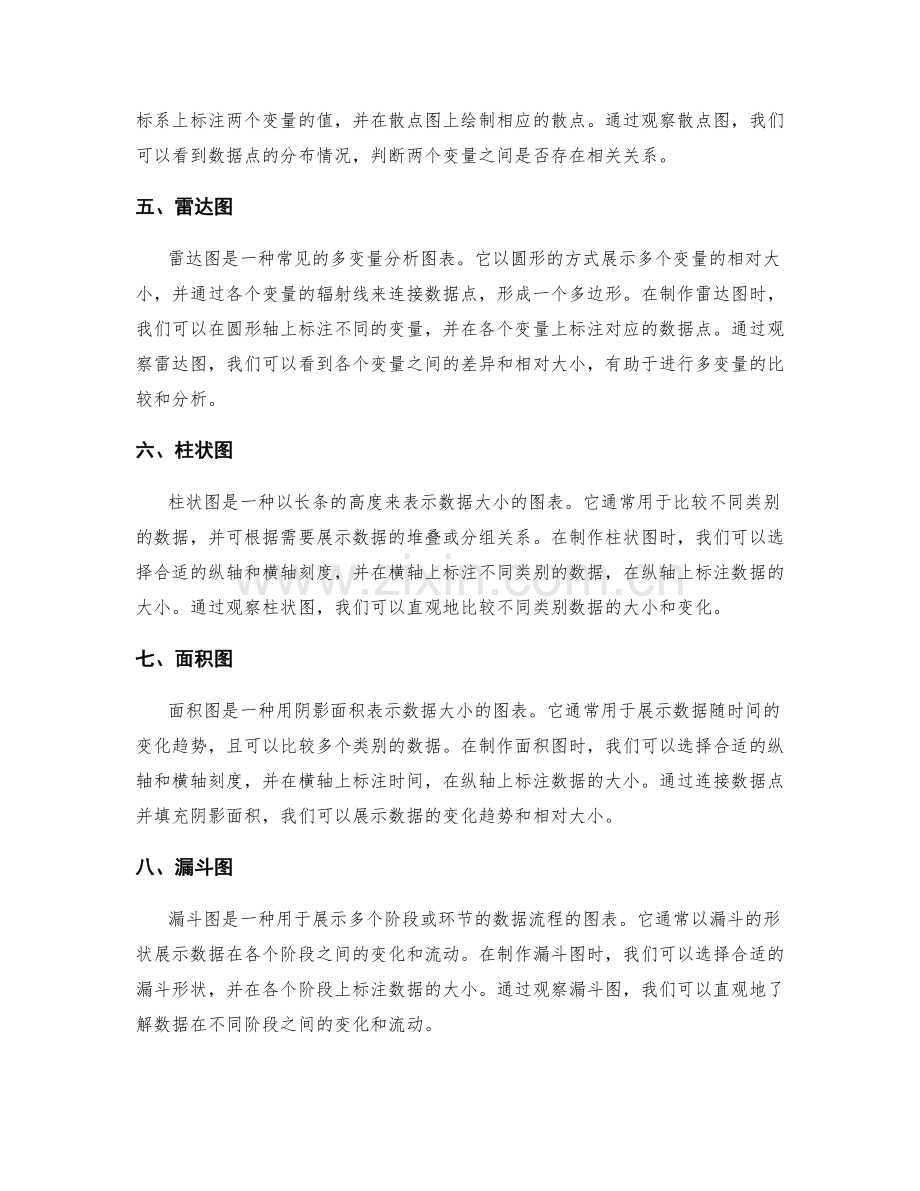 工作报告中常见的图表制作方法.docx_第2页