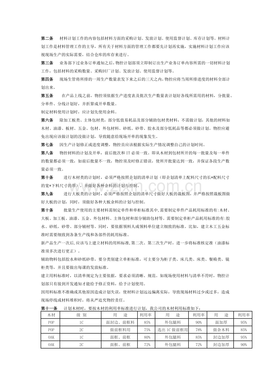 家具厂材料管理制度.docx_第2页