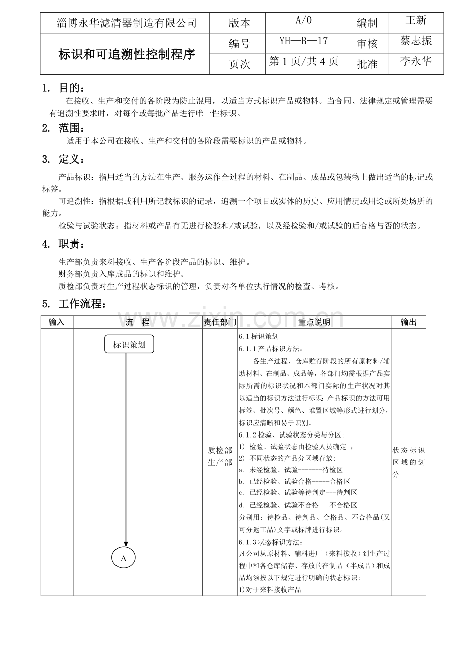 17产品标识和可追溯性管理程序.doc_第1页