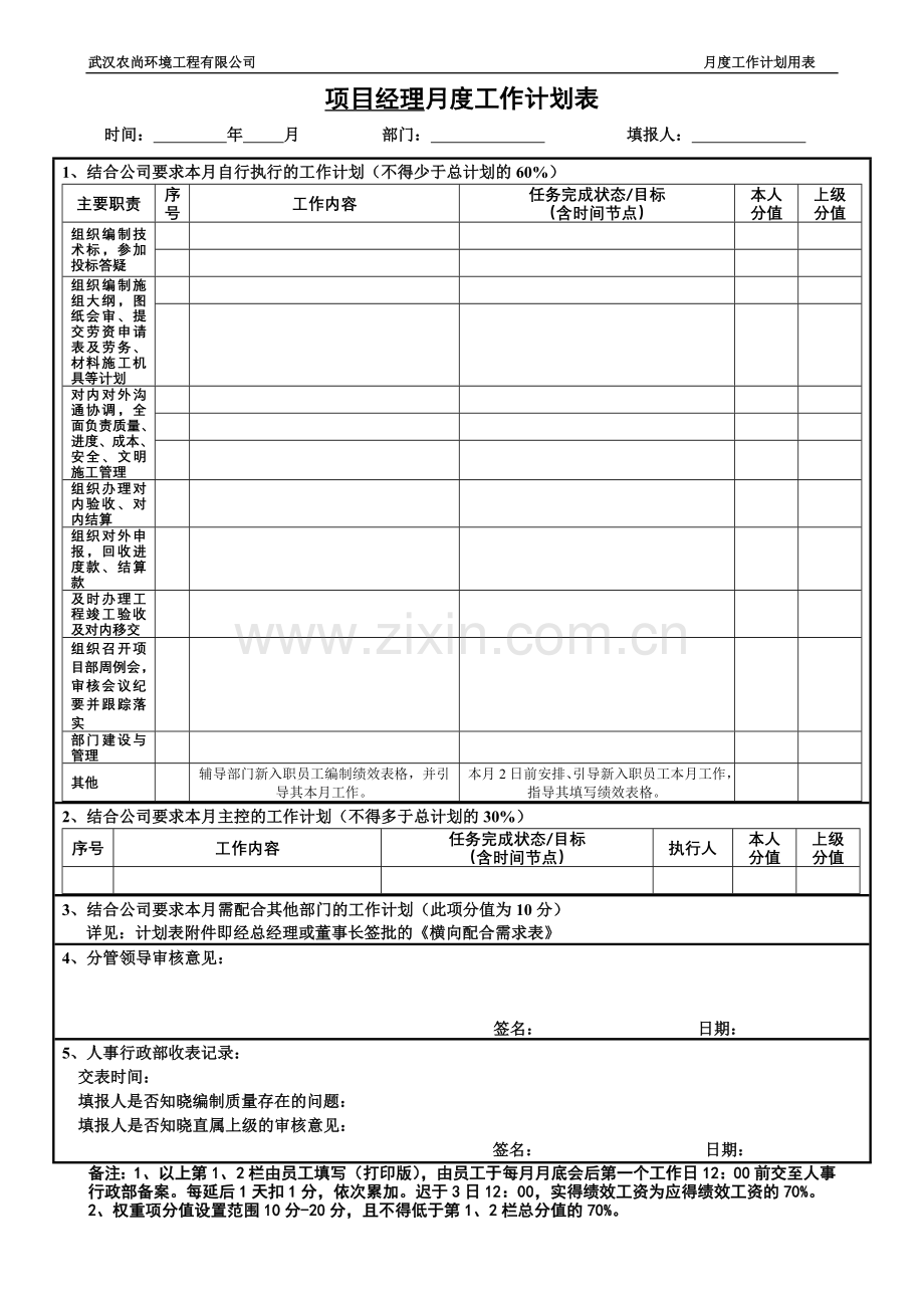 1项目经理月度绩效表格.doc_第1页