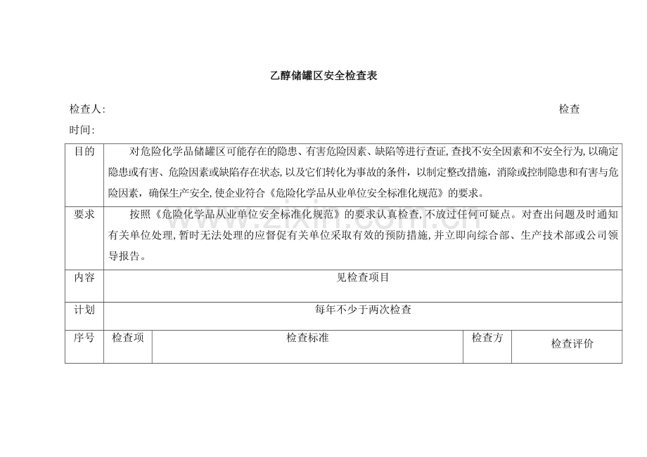 危险化学品储罐区安全检查表.doc_第1页