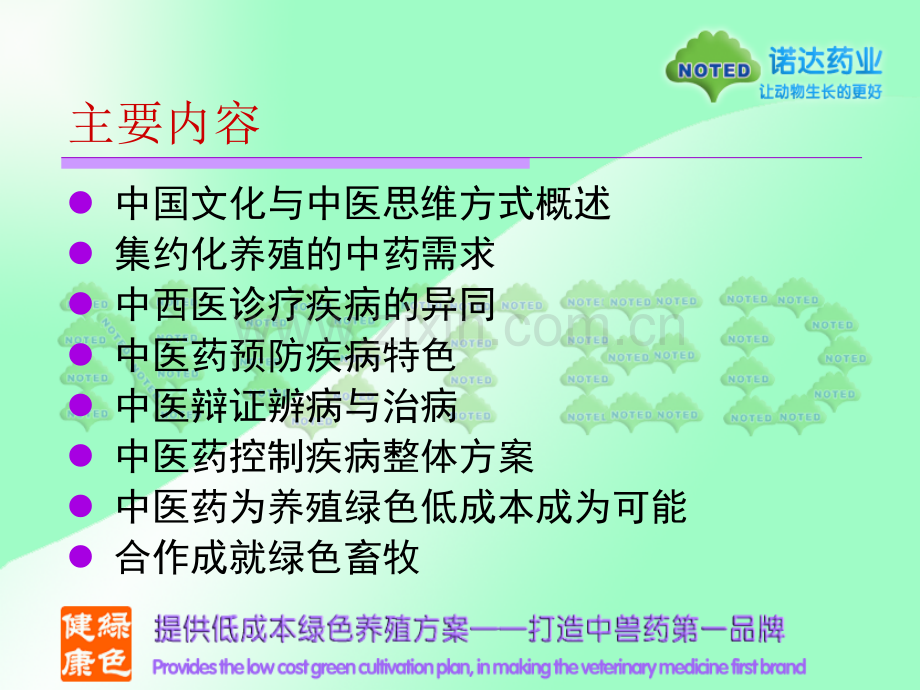 中医药养殖应用.pptx_第1页