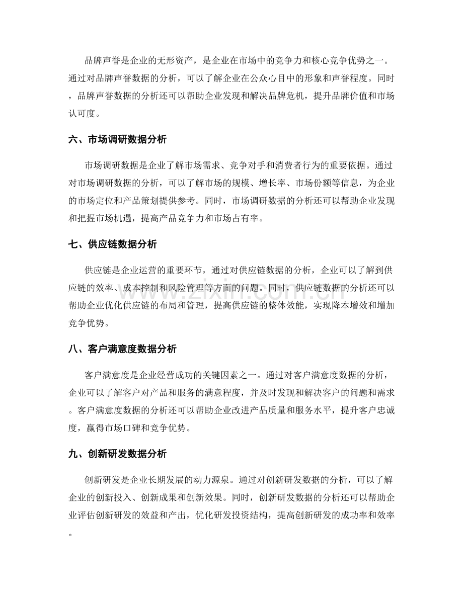 运营数据报告.docx_第2页