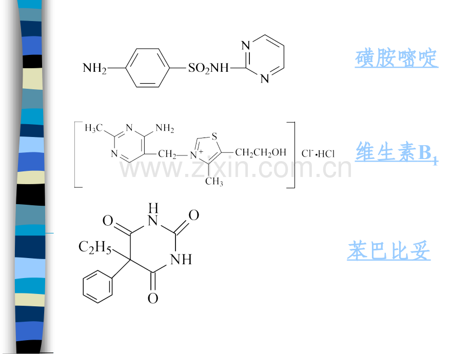 鉴别实验.pptx_第2页