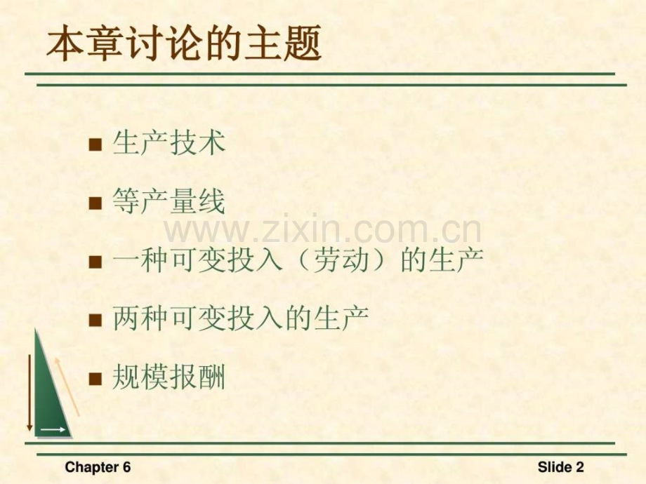 平狄克微观经济学件生产.pptx_第2页