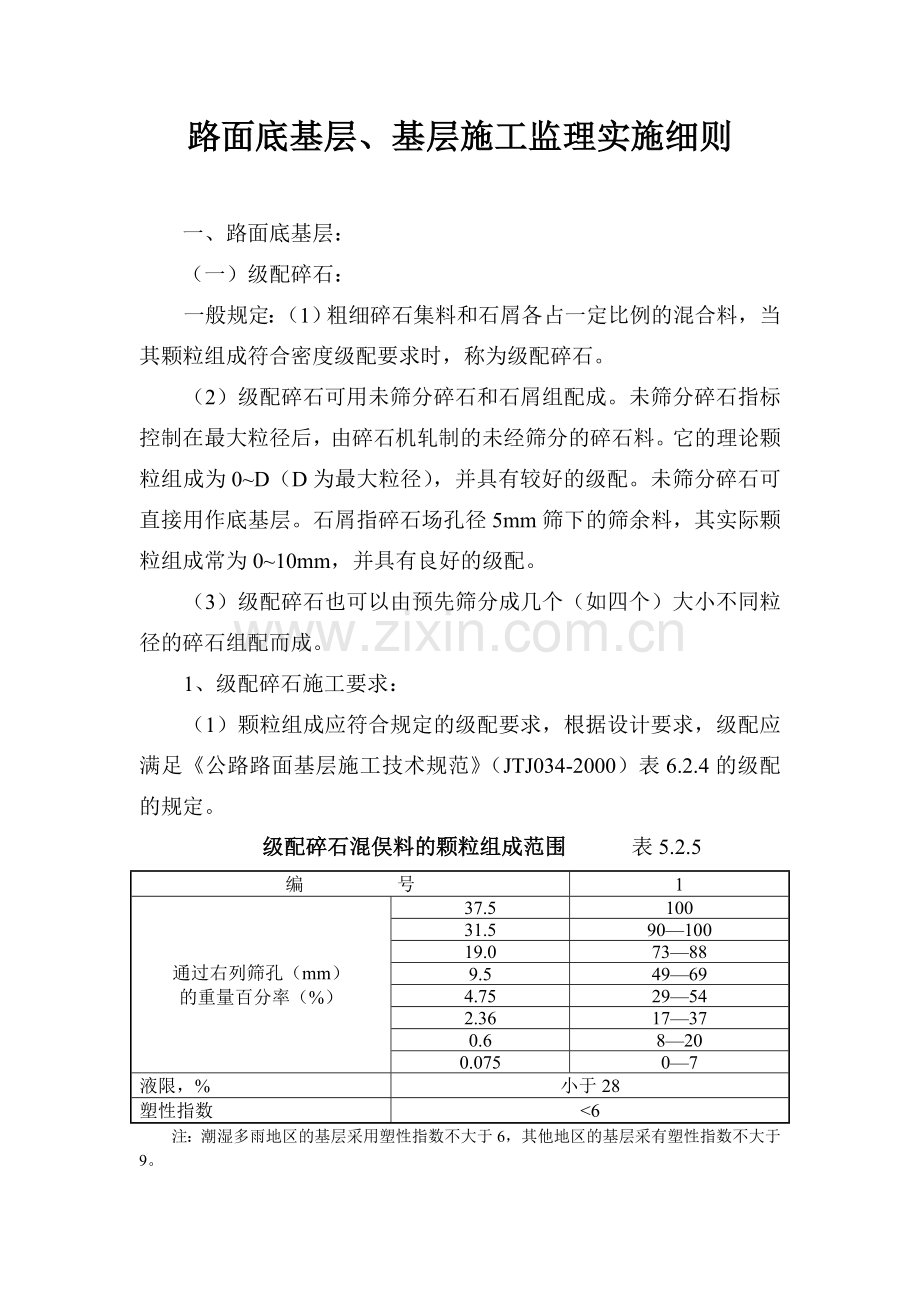 段公路监理规程附件三路面底基层基层施工监理实.docx_第1页