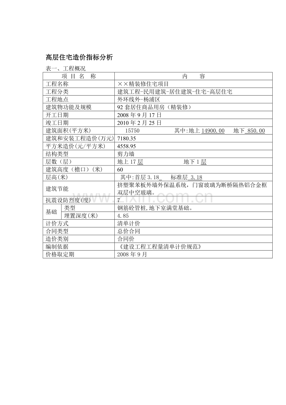 高层住宅造价指标分析doc.docx_第1页