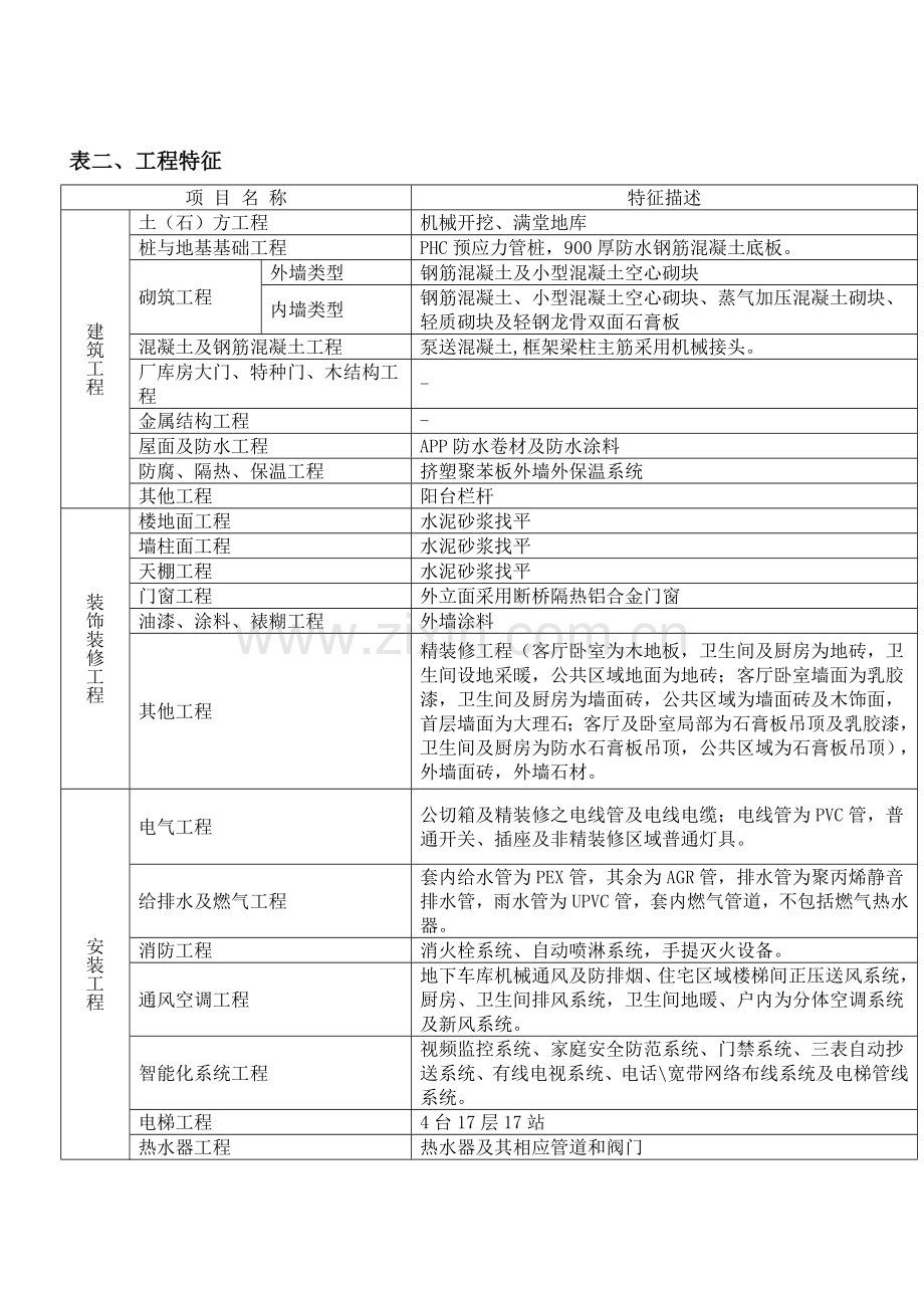 高层住宅造价指标分析doc.docx_第2页