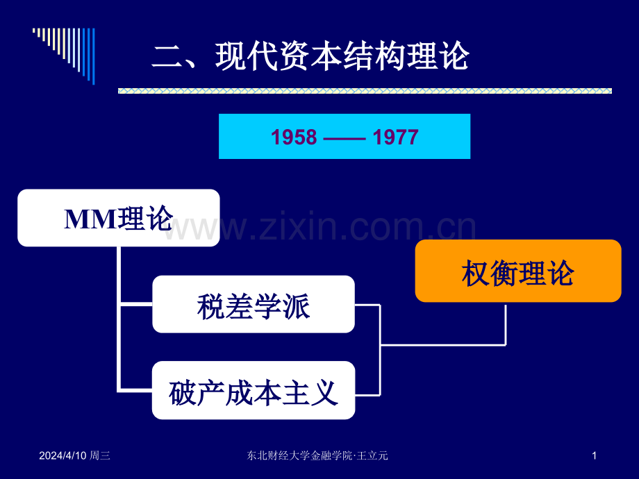 资本结构理论综述3.pptx_第1页
