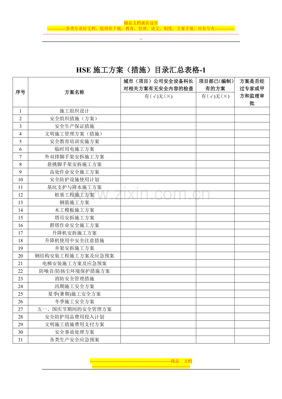 HSE施工方案汇总表.doc_第2页