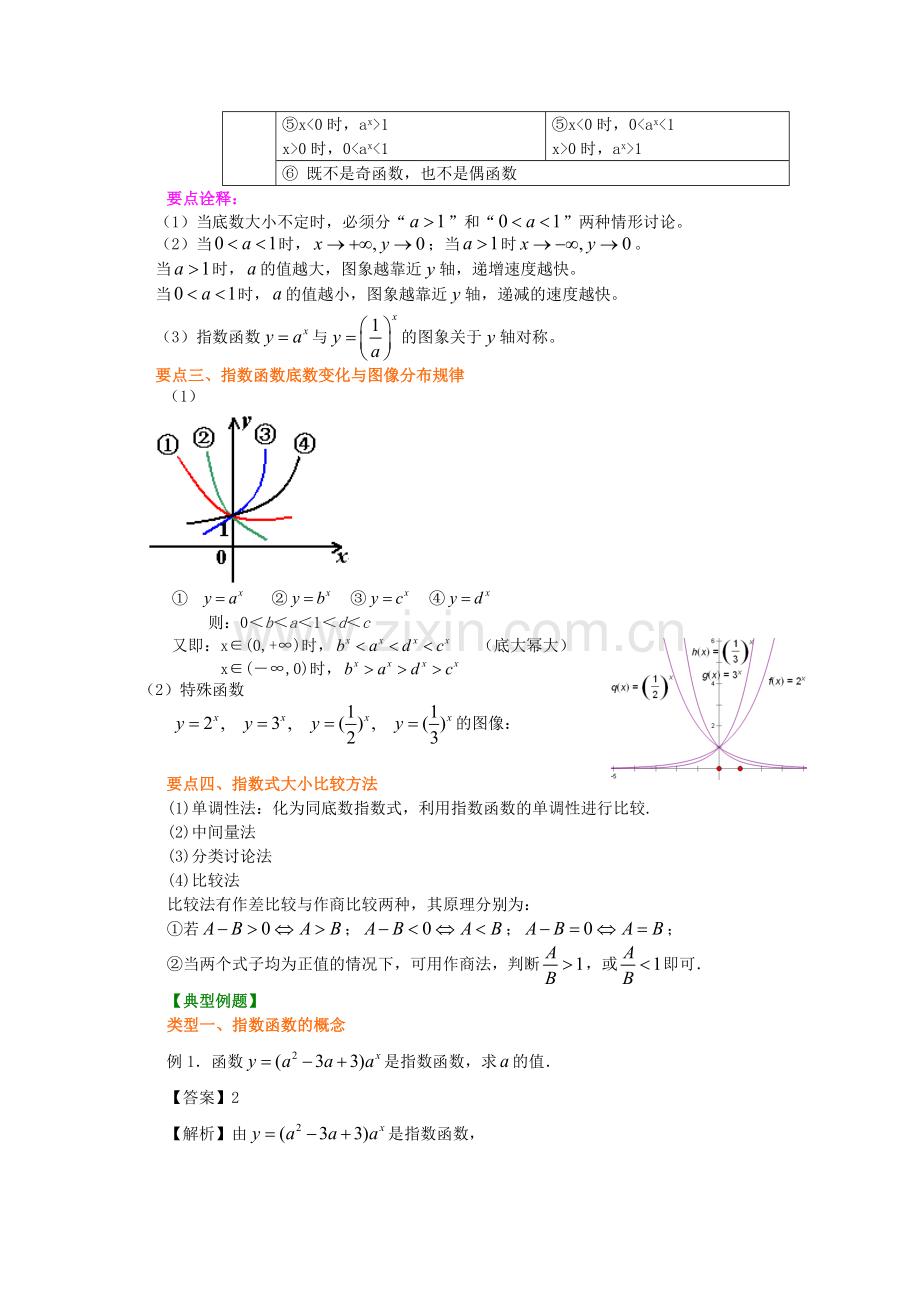 2018人教A版数学必修一《指数函数及其性质》基础知识讲解.docx_第2页