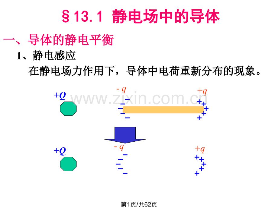 导体和电解质.pptx_第1页