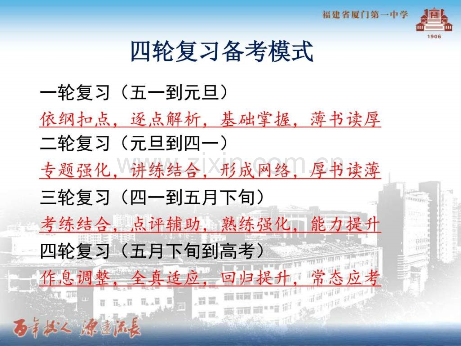 高考语文反思及高考语文复习策略上.pptx_第2页