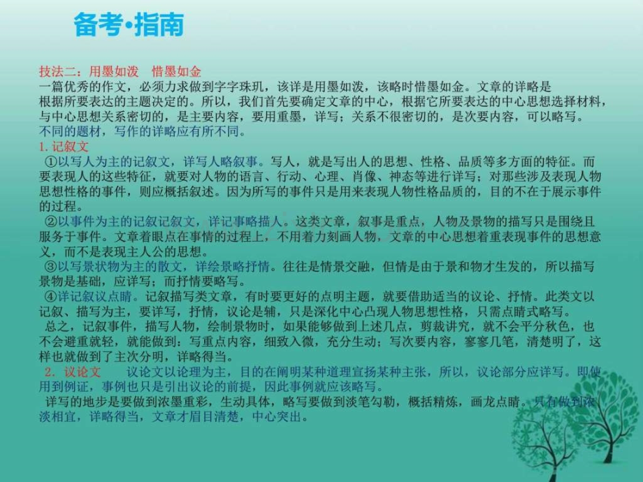 pk中考湖南专用中考语文复习写作专题十四.pptx_第2页