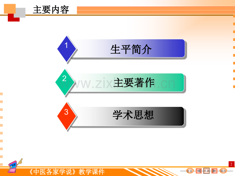 各家喻昌.ppt_第2页
