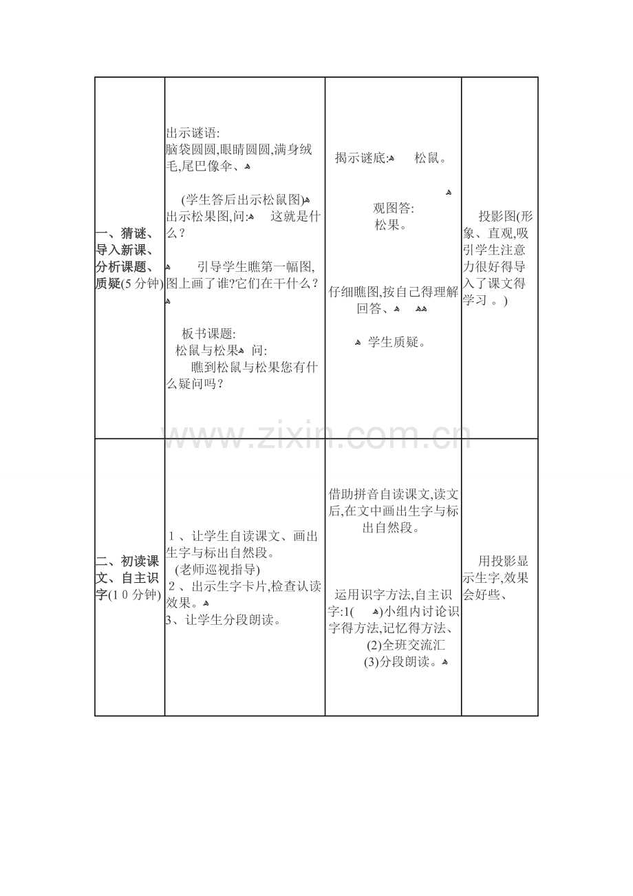 课程整合案例.doc_第2页