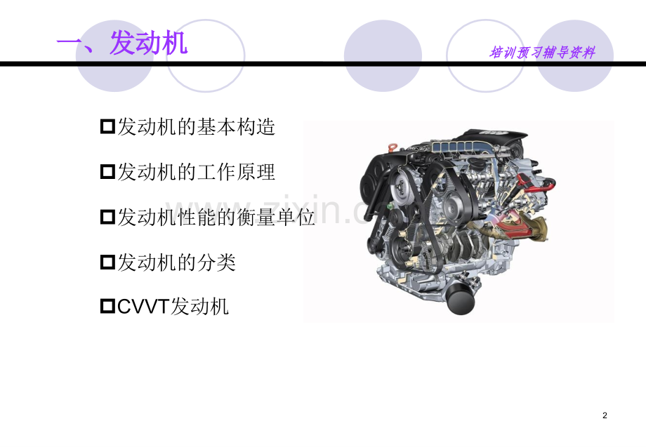 汽车基础知识介绍.ppt_第2页